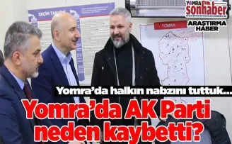 Yomra’da AK Parti neden kaybetti?...Yomra’da halkın nabzını tuttuk…