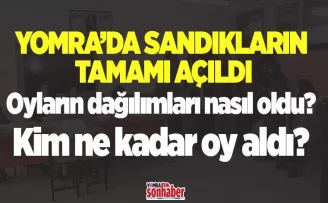 Yomra’da sandıkların tamamı açıldı