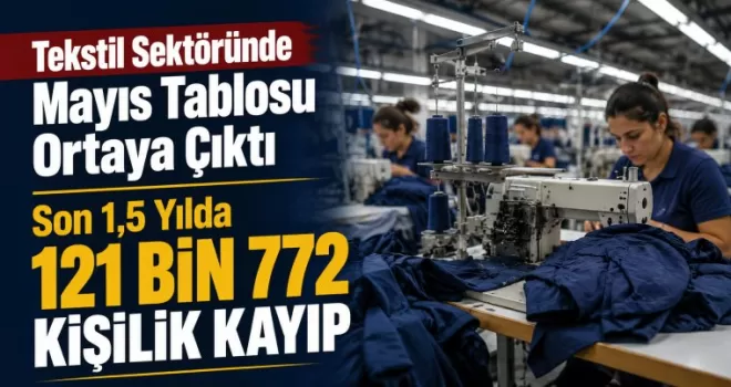 Tekstil Sektöründe Mayıs Tablosu Ortaya Çıktı