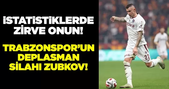 Trabzonspor’dan Uzaktan Şov! 